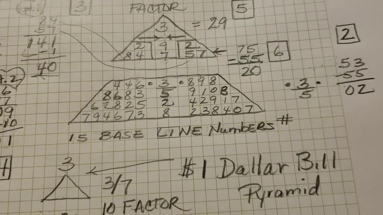 numerology 
      pyramid